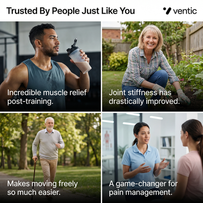Ventic™ 6-in-1 Anti-Slip Knee Brace